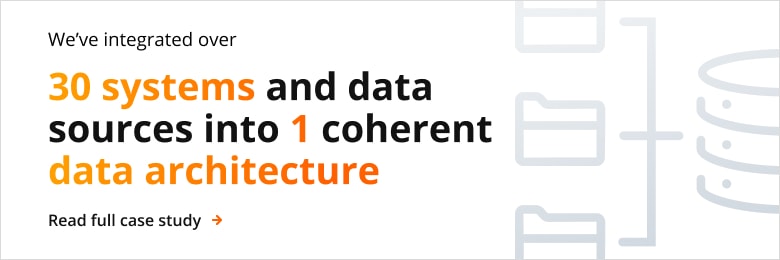 How to implement predictive maintenance? 13