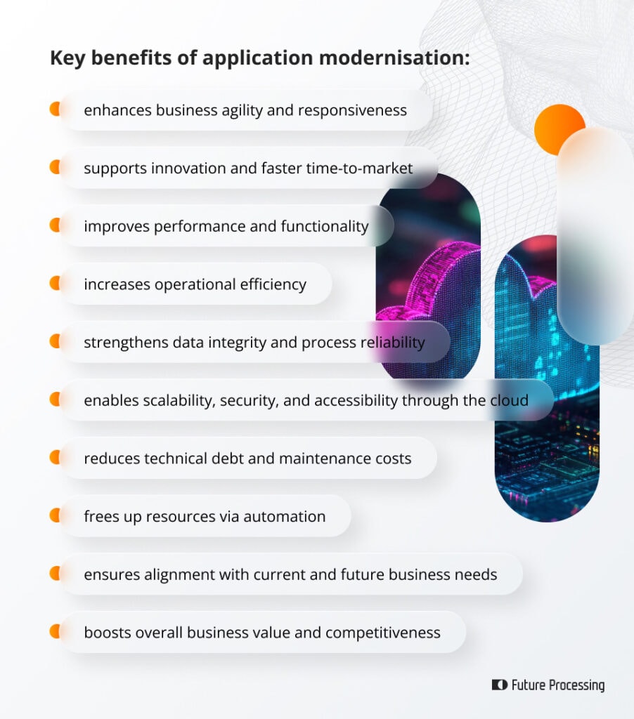 Application modernisation: a guide for business leaders application-modernisation-benefits