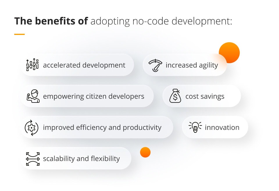 No-code development: the future of application development Benefits of adopting no-code development