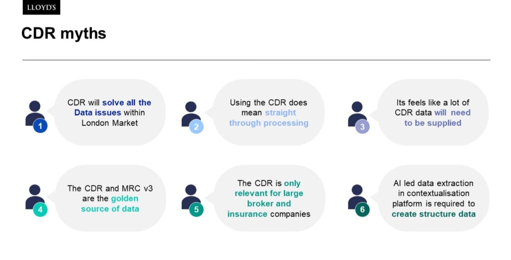 London Market data standardisation – essential insights by Cassandra Vukorep InsuTalk - CDR myths. Copyright: Cassandra Vukorep