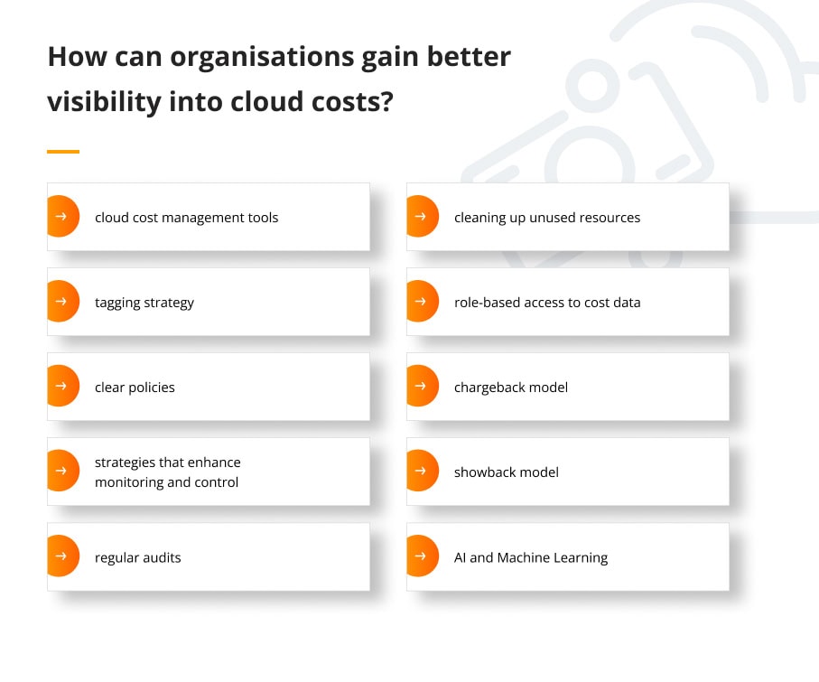 How to use Azure Cost Management to cut cloud expenses? How can organisations gain better visibility into cloud costs