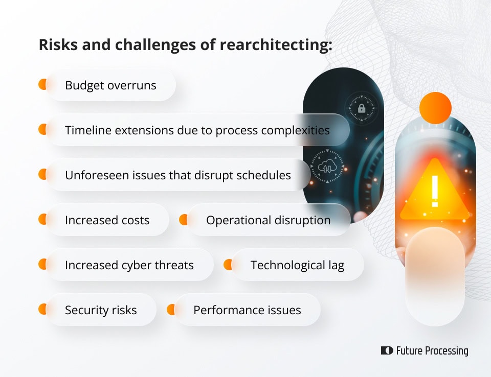 Rearchitecting: why you should redesign your application rearchitecting-risks-and-challenges