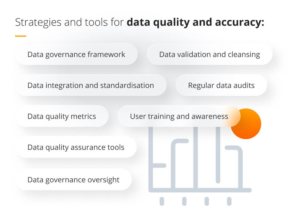 Leveraging data for effective business growth Strategies and tools for data quality and accuracy
