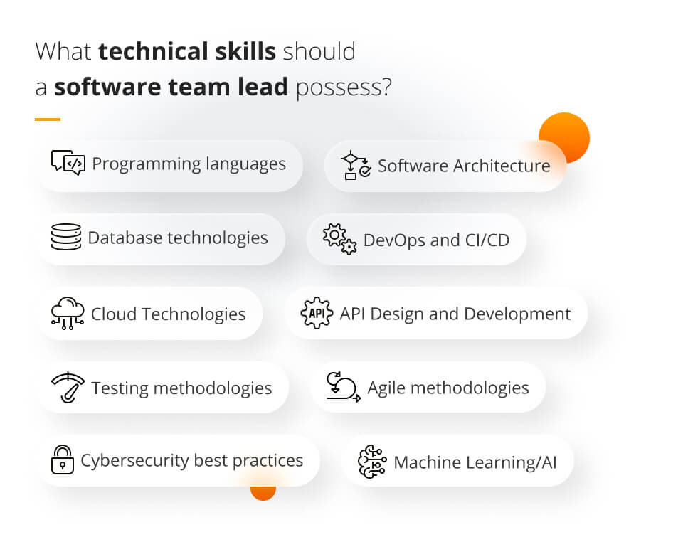 What is the role of a team leader in software development? Technical skills of a tech leader