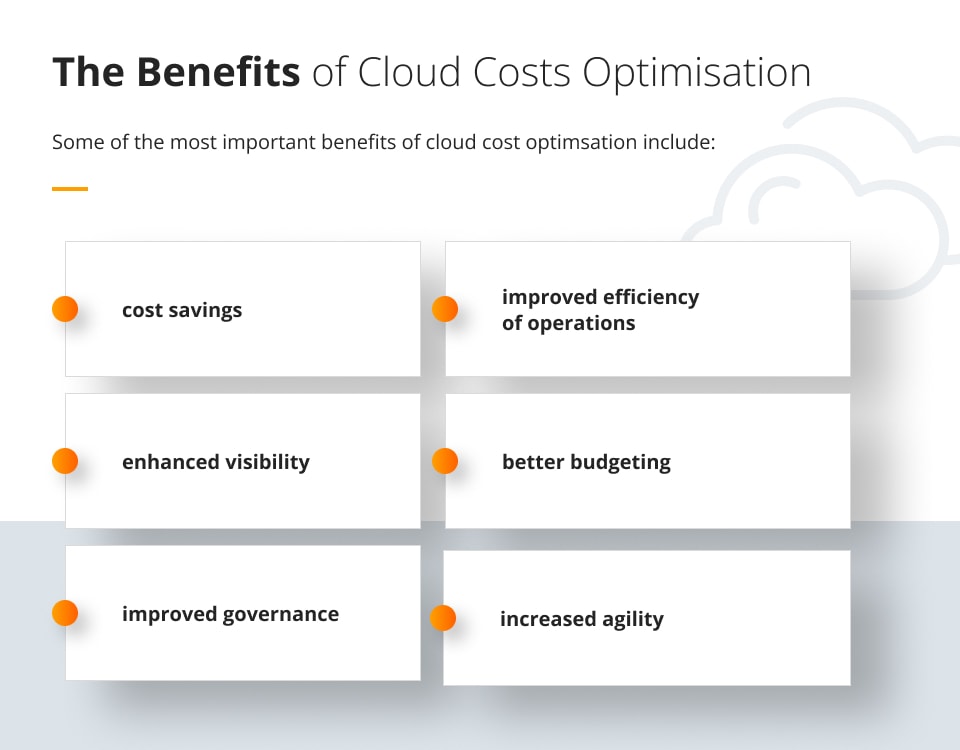 Cloud cost optimisation: how to reduce your cloud expenses and maximise ROI? The Benefits of Cloud Costs Optimisation Future Processing