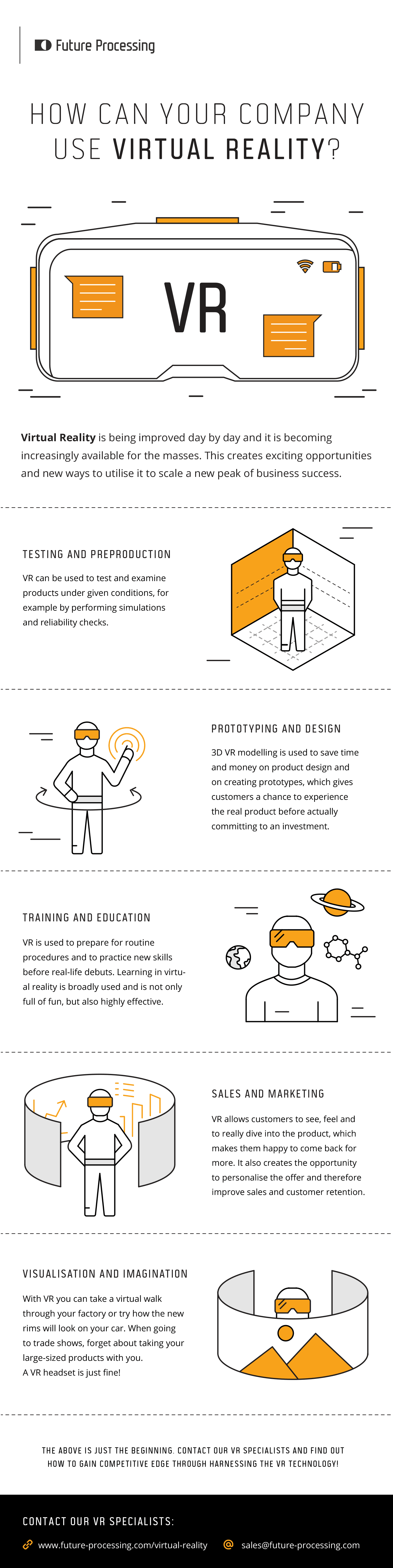 10 New Software Development Technologies and Trends How can your company use Virtual Reality?